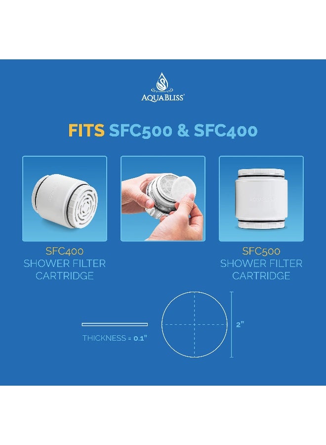 AquaBliss فلتر دش أكوابليس وسادات ترسيب لحماية بشرتك وشعرك من الصدأ والغبار والرمال والشوائب الأخرى في الماء متوافق مع SF400 SF50030Pack - Image 3