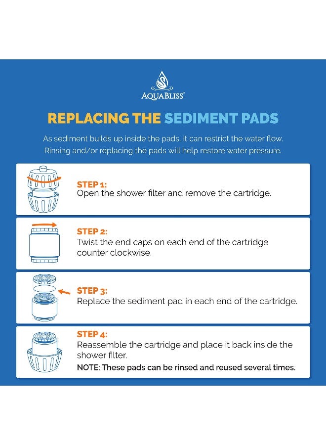 AquaBliss فلتر دش أكوابليس وسادات ترسيب لحماية بشرتك وشعرك من الصدأ والغبار والرمال والشوائب الأخرى في الماء متوافق مع SF400 SF50030Pack - Image 4