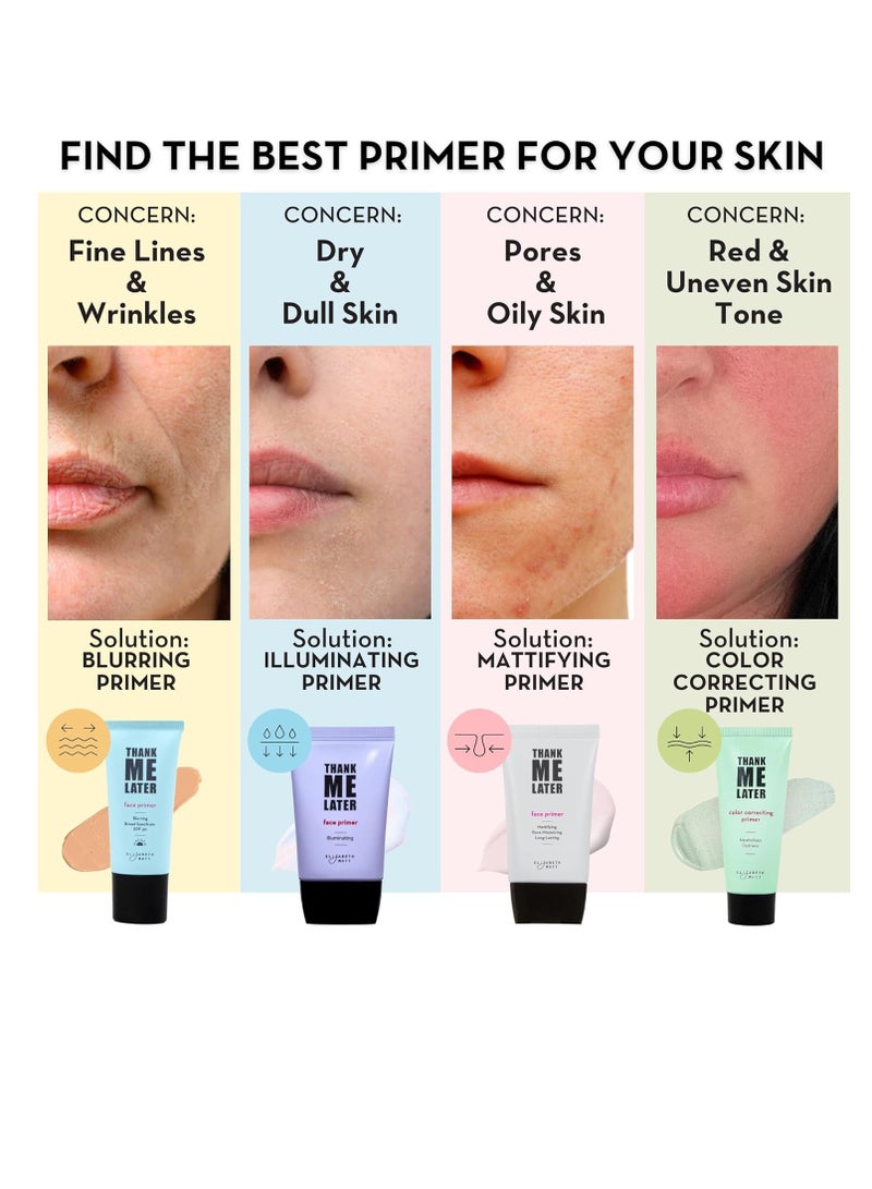 Elizabeth Mott برايمر الوجه المتألق إليزابيث موت - قاعدة للبشرة لتطبيق مكياج متألق وترطيب يدوم طوال اليوم - تركيبة خالية من القسوة تدوم طويلاً، 30 جرام