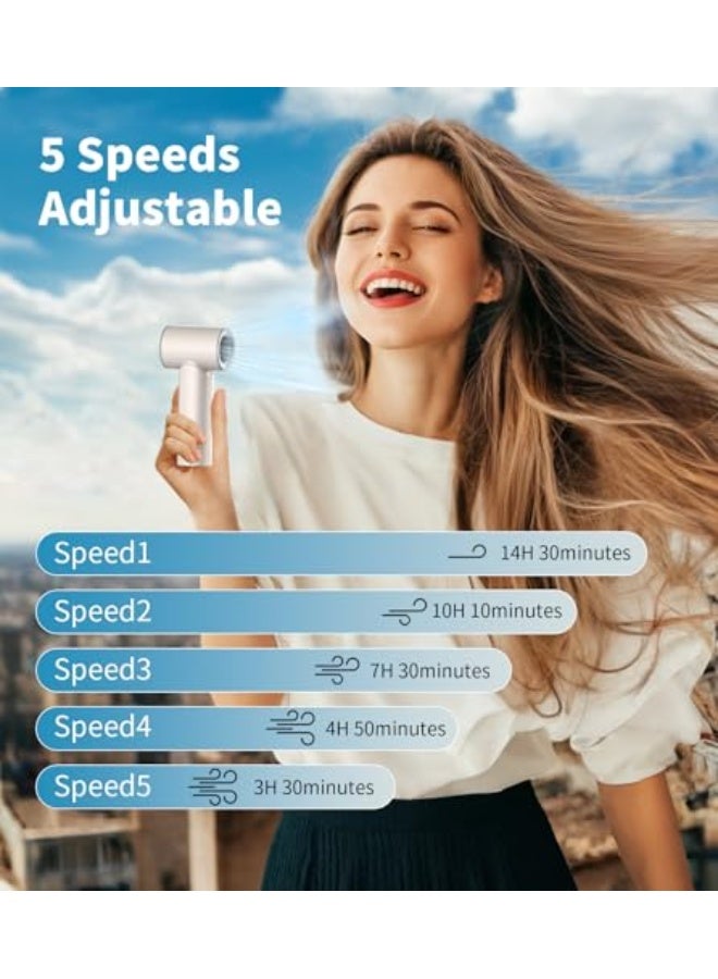 Starwell Upgraded Handheld Turbo Fan, 5000mAh Rechargeable Portable Personal Fan, Mini Desk Fans with a Lanyard, 5 Speeds, LED Display, High Speed Cooling, USB Fan for Travel/Outdoor/Indoor - Image 5