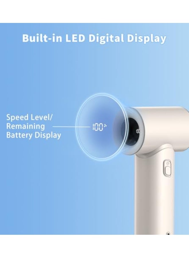 Starwell Upgraded Handheld Turbo Fan, 5000mAh Rechargeable Portable Personal Fan, Mini Desk Fans with a Lanyard, 5 Speeds, LED Display, High Speed Cooling, USB Fan for Travel/Outdoor/Indoor - Image 2