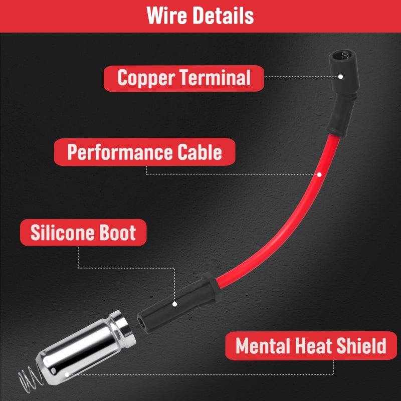 Ozikutech High Performance Iridium Spark Plugs and Wires Set of 8 Fit for 1999-2013 Chevy Silverado Tahoe Suburban Avalanche GMC Sierra Yukon 1500 2500 Escalade 4.8 5.3 6.0 6.2 Ls V8, Replace for 41-162 41-110 - Image 4