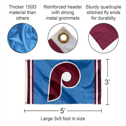 WinCraft Philadelphia Phillies Retro Vintage Logo Flag and Banner - Image 3