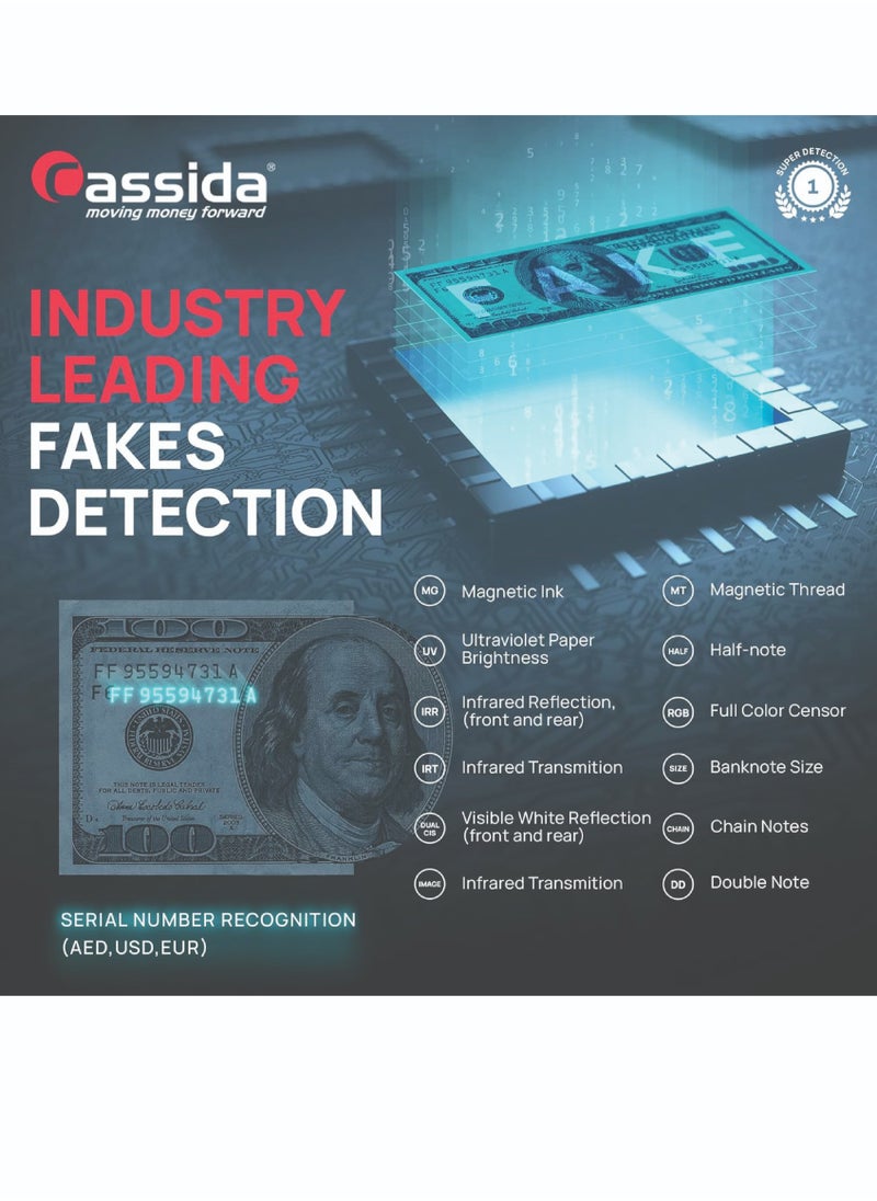 Cassida - Cassida Neo Max 30 currencies 2-pocket mix value discriminator Cash counting machine sorter counter detector (NEO MAX) with Cassida Cover Updated with NEW UAE Currencies (5-10-50-500-1000) - Image 1