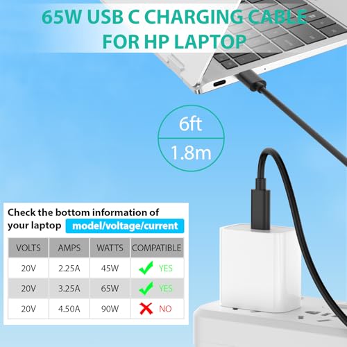 ACAGET 65W USB C to USB C Charging Cable, 1.8M Universal Type C Laptop PD Fast Charger Cord for HP Spectre Chromebook x360 Envy Elite x2 ProBook Thinkpad Yoga Asus Acer, Replacement Travel Laptop Power Cable - Image 3