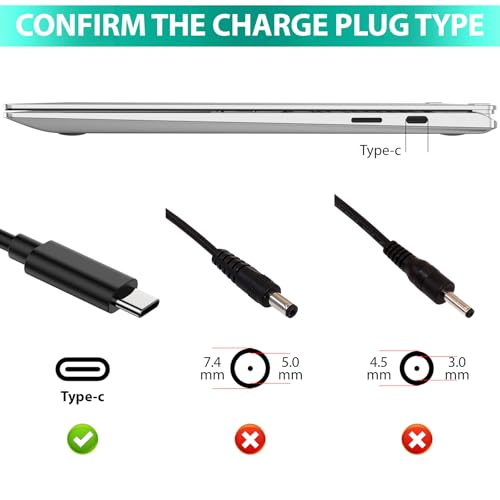 ACAGET 65W USB C to USB C Charging Cable, 1.8M Universal Type C Laptop PD Fast Charger Cord for HP Spectre Chromebook x360 Envy Elite x2 ProBook Thinkpad Yoga Asus Acer, Replacement Travel Laptop Power Cable - Image 4