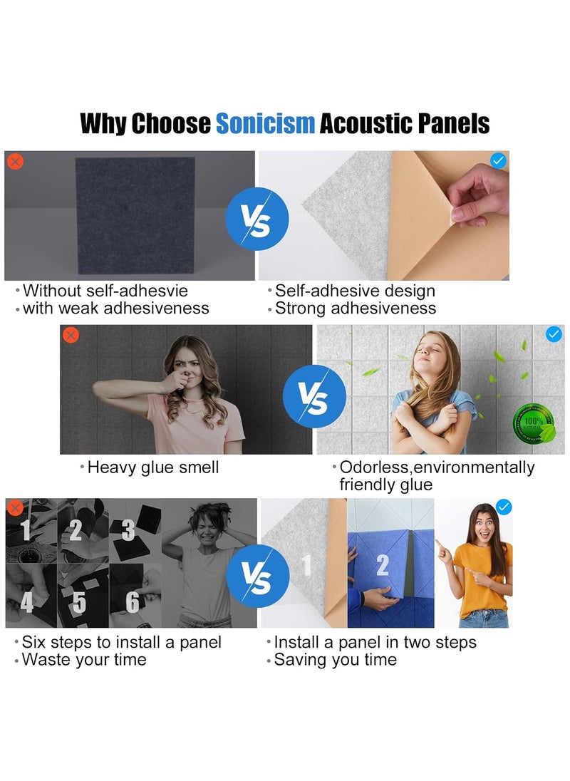 Jorunb - 12 Pack Acoustic Wall Panels with Self-Adhesive,12" X 12" X 0.4" Sound Proof Foam Panels, Decorative Soundproof Wall Panels, Sound Proof Absorbing Tiles for Home&Offices, Silver Gray - Image 1