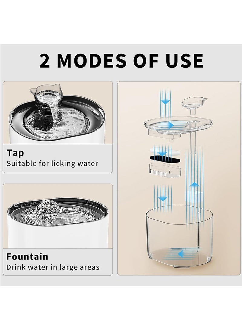 Topyich Cat Water Fountain, Water Dispenser with Filter for Pet, Automatic Stainless Steel Pet Water Fountain for Healthy Hydration Fresh Water - Image 4