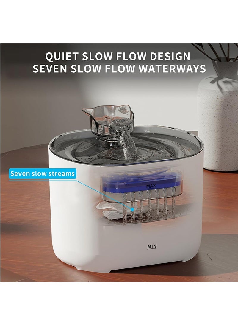 Topyich Cat Water Fountain, Water Dispenser with Filter for Pet, Automatic Stainless Steel Pet Water Fountain for Healthy Hydration Fresh Water - Image 3