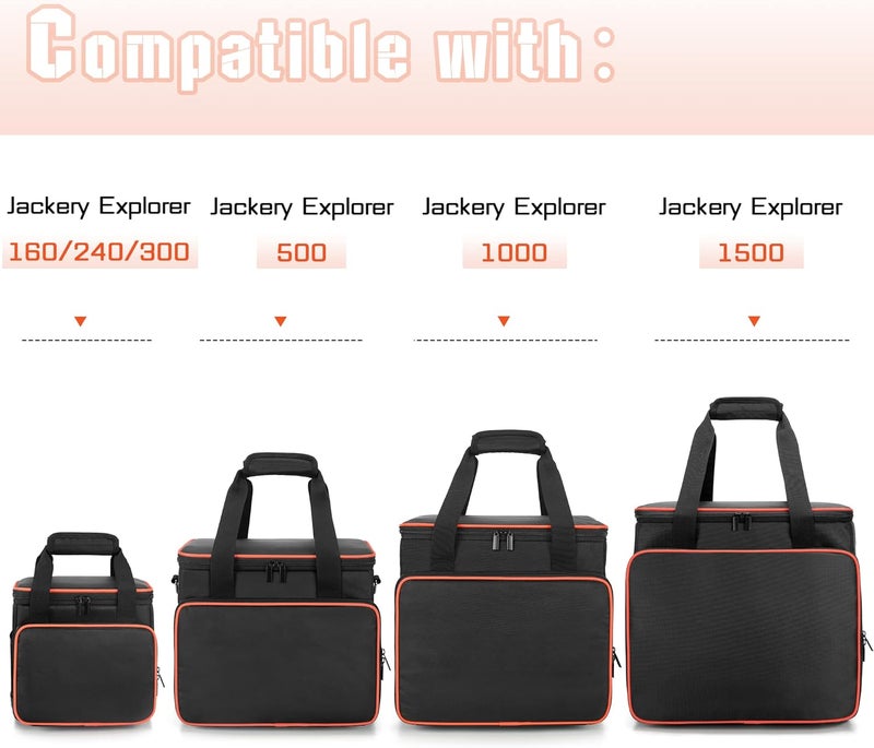 Trunab Travel Carrying Case Compatible with Jackery Explorer 1000/1000 v2, Portable Power Station Storage Bag with Waterproof Bottom and Front Pockets for Charging Cable and Accessories - Image 4