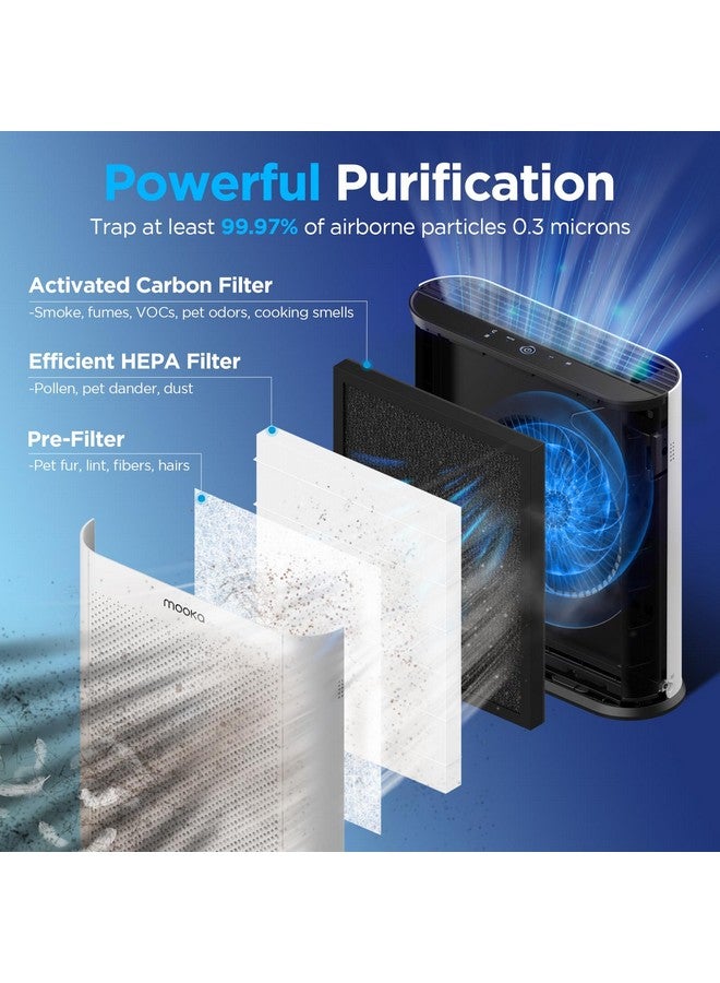 Mooka Air Purifiers for Home Large Room 1650ft² with PM2.5 Air Quality Sensor, MOOKA H13 HEPA Filter Air purifier for Pets Smoke Dust Pollen Dander Odor, Air Cleaner with Auto/Sleep Mode for Bedroom, White  - Image 5