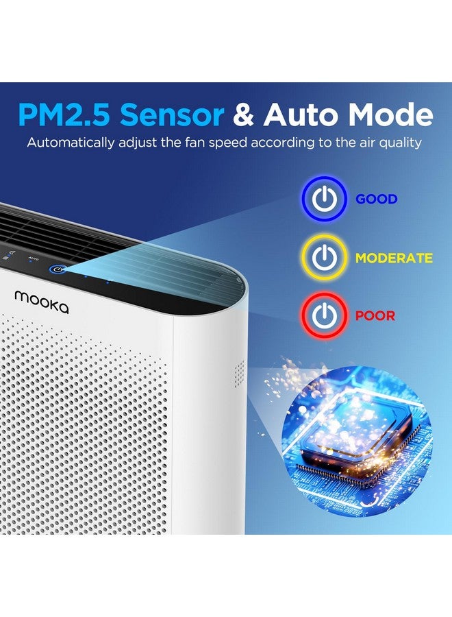 Mooka Air Purifiers for Home Large Room 1650ft² with PM2.5 Air Quality Sensor, MOOKA H13 HEPA Filter Air purifier for Pets Smoke Dust Pollen Dander Odor, Air Cleaner with Auto/Sleep Mode for Bedroom, White  - Image 2