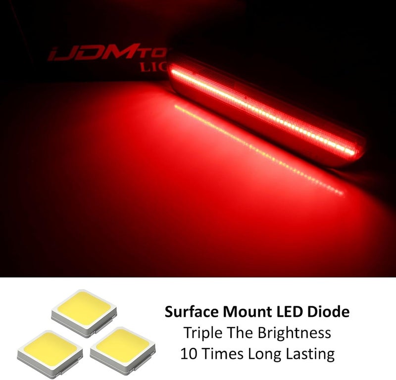 iJDMTOY Clear Lens Red Full LED Rear Side Marker Light Kit Compatible with Ford 2005-09 Mustang, Powered by 54-SMD LED, Replace OEM Back Sidemarker Lamps - Image 2