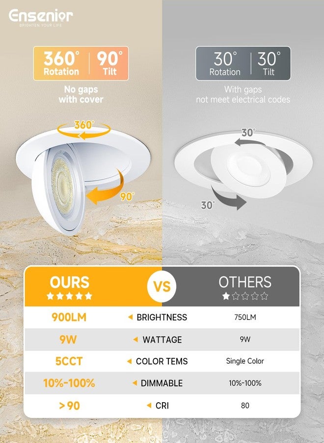Ensenior 4 Pack 4 inch 5CCT LED Gimbal Led Recessed Light with Junction Box, 360°+90° Adjustable Directional Eyeball Lighting, Dimmable, 2700K/3000K/3500K/4000K/5000K, 950LM, 10W=85W-ETL&FCC - Image 2