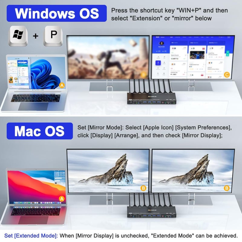 مبدل KVM لمنفذ DisplayPort: دقة 8K بمعدل 30 هرتز ودقة 4K بمعدل 144 هرتز، تحكم فعال، أوضاع عرض متعددة - عرض عالي الوضوح، محور USB لمساحة عمل ثنائية الحواسيب - Image 3