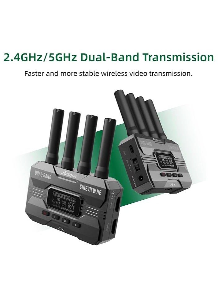 أكسسون مجموعة جهاز إرسال واستقبال كاميرا لاسلكية ثنائية النطاق من أكسون سيني فيو HE-TX HDMI مع منفذ USB C، أسود، WIT04-HE-TX  - Image 3