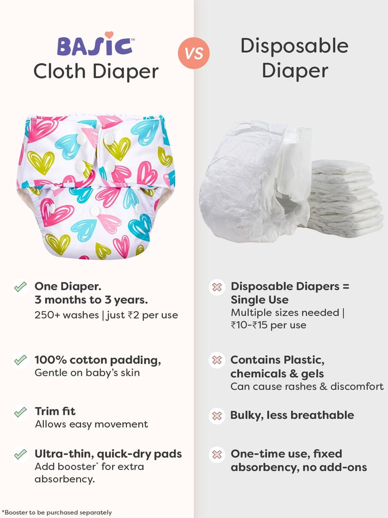 Superbottoms حفاضات قماش متقدمة مضادة للتسرب من سوبر بوتومز للأطفال، ماصة عالية 100% قطن، حزمة مكونة من 7 حفاضات قابلة لإعادة الاستخدام و7 وسادات إدخال قابلة للغسل، قابلة للتعديل من 3 أشهر إلى 3 سنوات، تقلل من الطفح الجلدي - Image 4