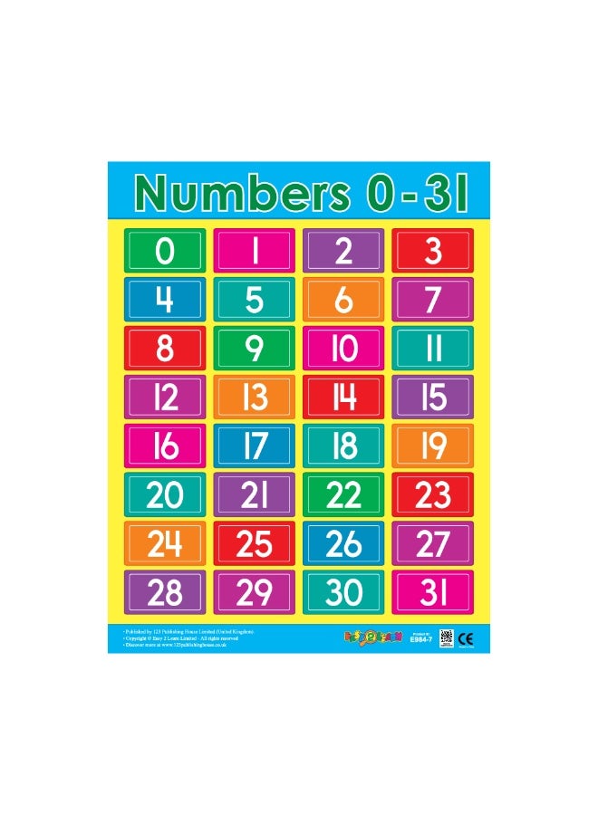 123 ببلشينج هاوس الأرقام 0-31 - لوحة تعليمية باللغة الإنجليزية - Image 1