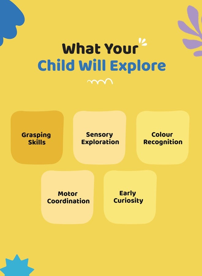 Haplap Kit - Baby Soft Clutch Ball | Sensory Ball for Babies | Newborn Grasping Toy | Soft Toy for Baby Development | Safe & Washable Clutch Ball (Red & Blue) - Image 5