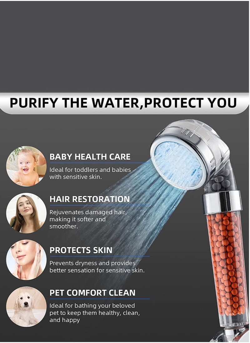 ABJ Handheld Shower Head High Pressure Water Saving with Negative Ion Tourmaline Filter 8.5 Inches Filtered Showerhead for Spa Experience Dry Skin & Haircare  - Image 2
