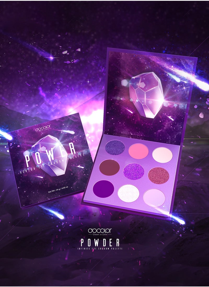 docolor - Eyeshadow Palette 54Colors Gemstone Eye Shadow Palette Highly Pigmented Mattes Glitter Shimmers Naked Smokey Cream Powder Blendable Long Lasting Waterproof Colorful Professional Makeup Palette - Image 1