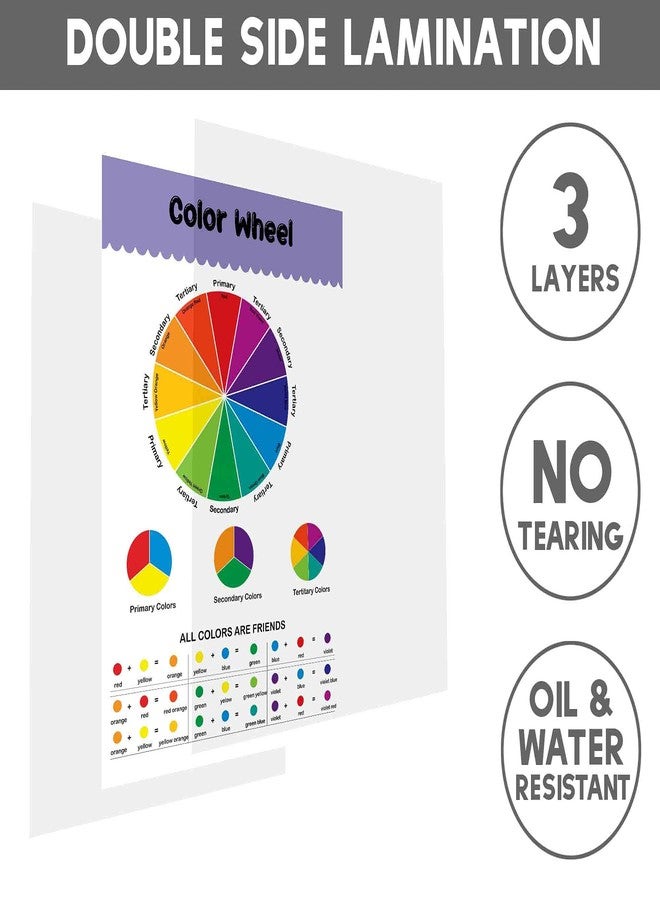 Traceease Educational Poster For Elementary School, Pack Of 25 Large 11 x 17 Inches Laminated Kids Learning Posters USA & World Maps-Solar System- Periodic Table- Math & more - Great for Classroom-QW - Image 5