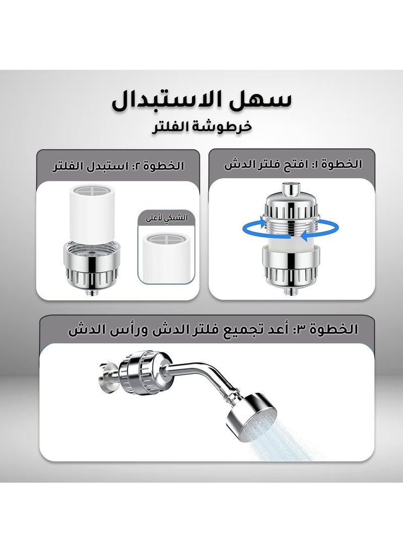 ABJ 25-Stage Shower Filter for Hard Water – High-Performance Showerhead Filter with one extra Replacement Cartridges, Removes Chlorine & Fluoride, Polished Chrome  - Image 5