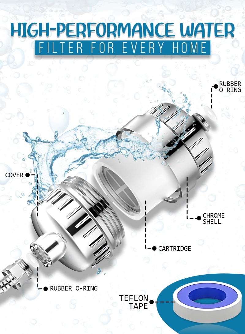 25-Stage Shower Filter for Hard Water – High-Performance Showerhead Filter with one extra Replacement Cartridges, Removes Chlorine & Fluoride, Polished Chrome - Image 4