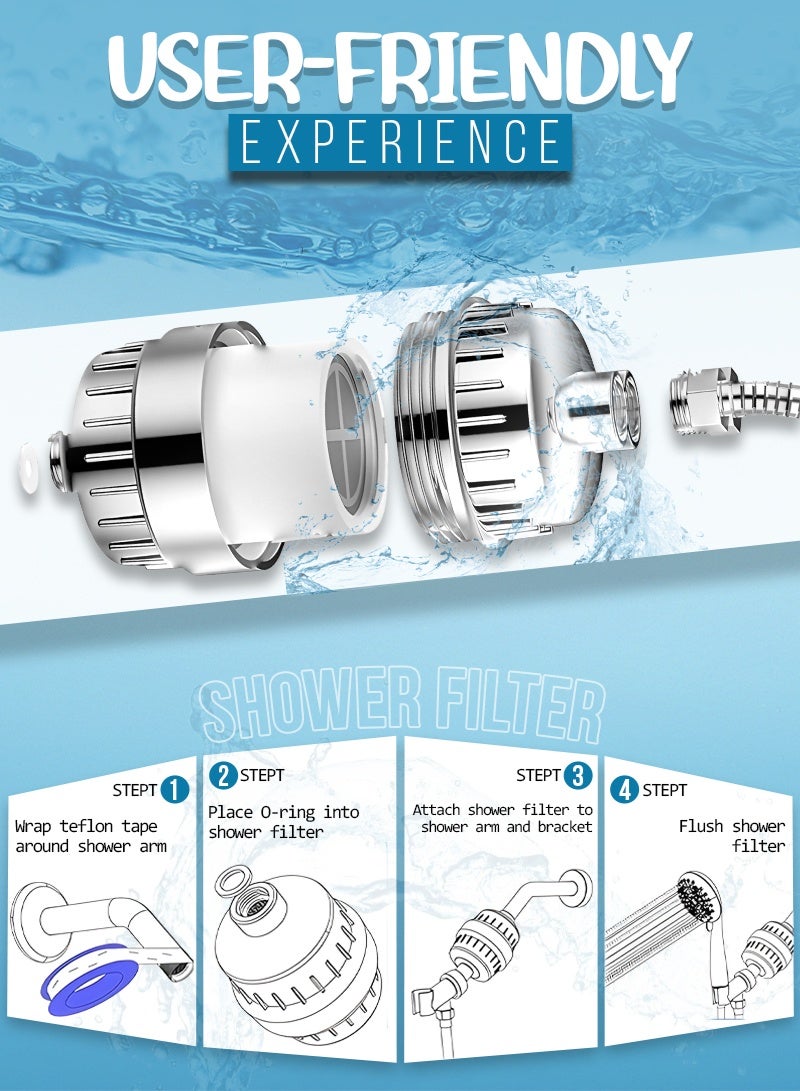 25-Stage Shower Filter for Hard Water – High-Performance Showerhead Filter with one extra Replacement Cartridges, Removes Chlorine & Fluoride, Polished Chrome - Image 3