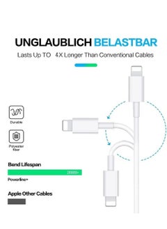 ELTRAZONE 20W PD Charger for iPhone 14 | iPhone 14 Pro with Charger Adapter with C Type Cable Compatible for iPhone 13 Charger | iPhone 12 | iPhone 11 | iPhone X | 8 Series and Later(Adapter+Cable)-White  - Image 4