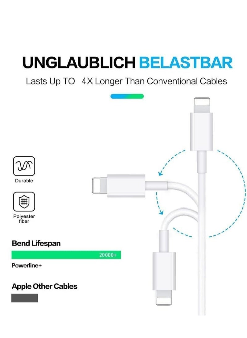 ELTRAZONE 20W PD Charger for iPhone 14 | iPhone 14 Pro with Charger Adapter with C Type Cable Compatible for iPhone 13 Charger | iPhone 12 | iPhone 11 | iPhone X | 8 Series and Later(Adapter+Cable)-White  - Image 4