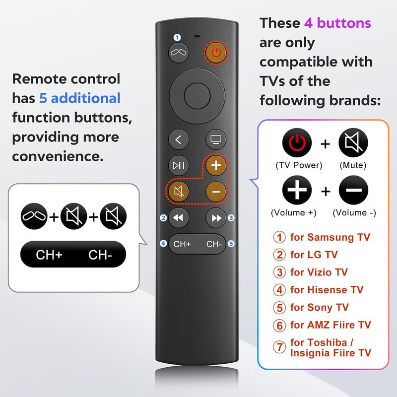 جهاز تحكم عن بعد بديل لـ Apple TV 4K/HD (ليس Siri والتحكم الصوتي) - Image 5