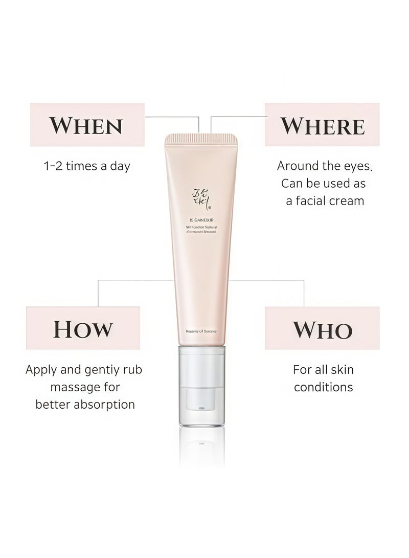 Beauty Bar Revive Eye Serum with Retinal Niacinamide Peptide Correction for Puffy Eye Bags Fine Lines Dark Circles Wrinkles, Korean Skin Care 30ml, 1 fl.oz 30ml  - Image 5