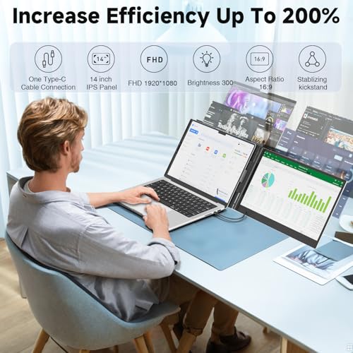 KEFEYA Laptop Screen Extender, 14" FHD 1080P Portable Monitor for Laptops, 0.19" Ultra-Thin Laptop Monitor Extender for 13-17" with USB-C/HDMI Port, Plug n Play for Windows/Mac/Android/Switch/PS5 - Image 4