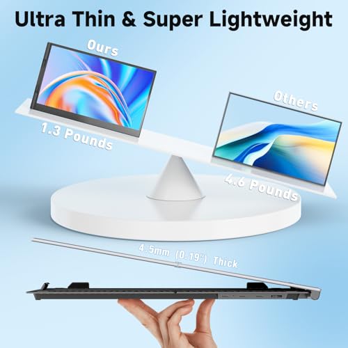 KEFEYA Laptop Screen Extender, 14" FHD 1080P Portable Monitor for Laptops, 0.19" Ultra-Thin Laptop Monitor Extender for 13-17" with USB-C/HDMI Port, Plug n Play for Windows/Mac/Android/Switch/PS5 - Image 2