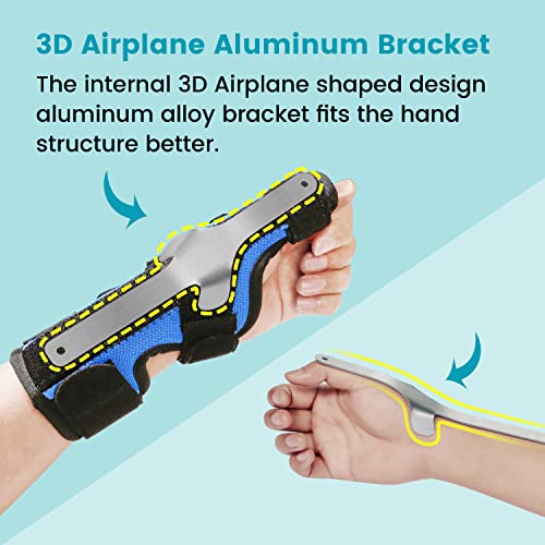 DrFinger Thumb Spica Splint Brace fit Left & Right Hand, Trigger Thumb and Wrist Support, Thumb Immobiliser for De Quervains Tenosynovitis Tendonitis, Broken Thumb Stabilizer, for Women & Men- L/XL - Image 2