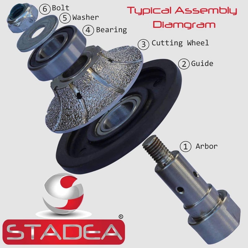 Stadea Granite Diamond Profile Wheel Cove Grinding Wheel L25 25 MM 1 for Grinder Marble Stone Shaping Profiling - Image 5