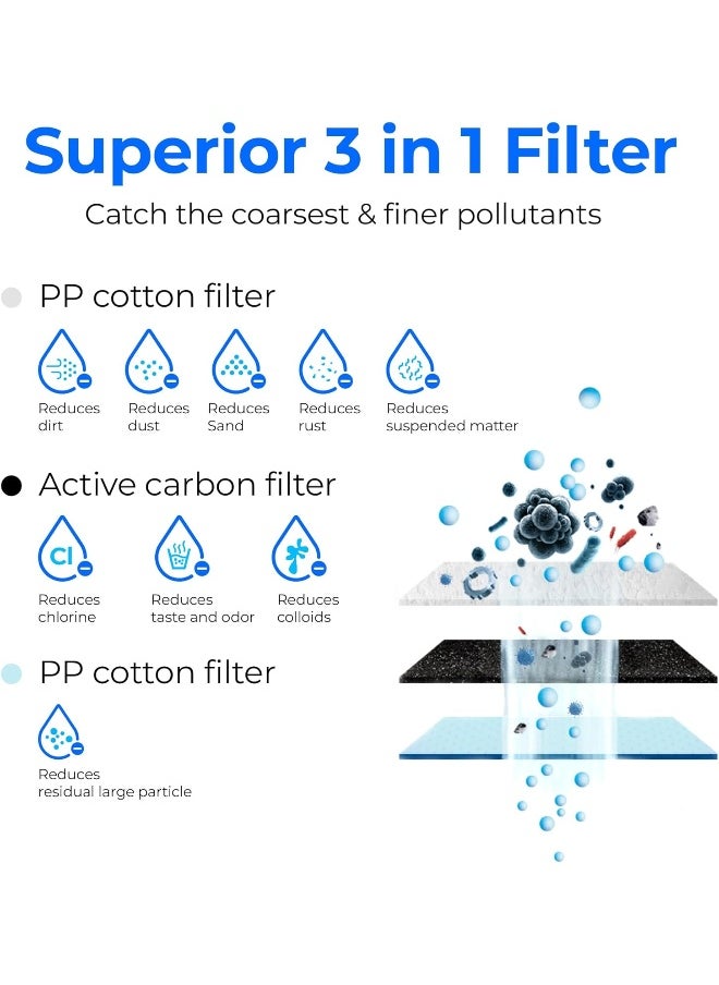 Waterdrop Waterdrop WD-G3-CF Filter, Replacement for WD-G3-W, WD-G3P600 and WD-G3P800-W Reverse Osmosis System, 6-month Lifetime, New Logo Design  - Image 3