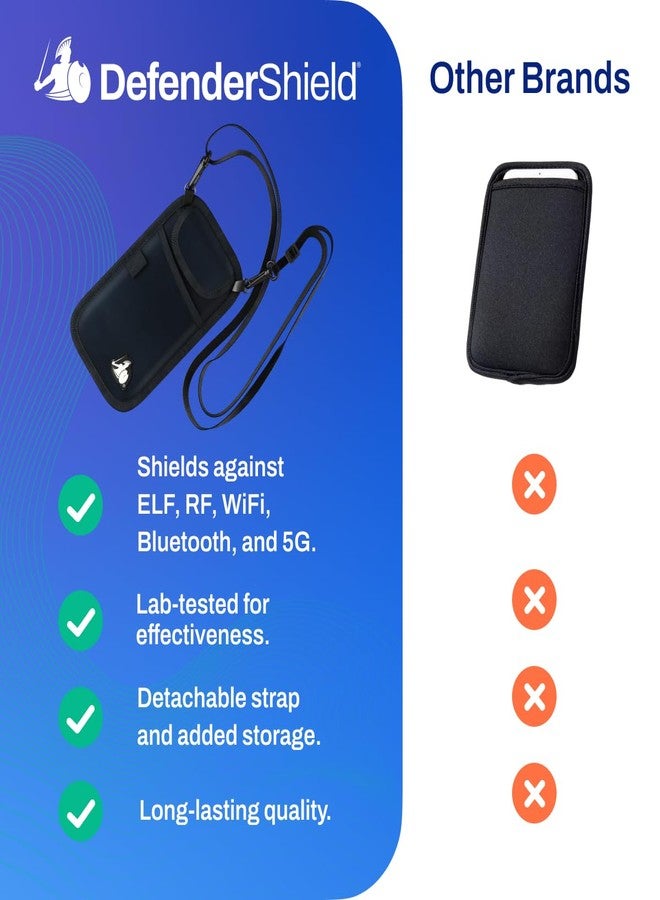 DefenderShield EMF Radiation Blocker Phone Pouch (Black) - Lightweight Radiation Blocker for Cell Phone with Crossbody Strap - EMF Shield with Extra Pocket (7.5 x 4 in) - Image 5
