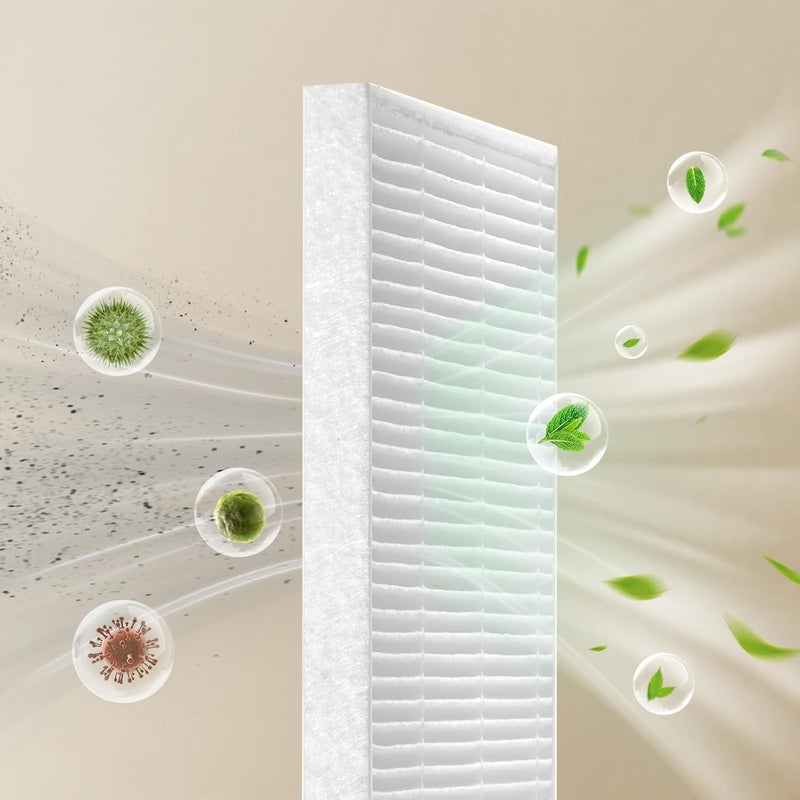 Momcozy استبدال فلتر الهواء Momcozy KleanPal Pro 9997 فعالية الترشيح لغسالة زجاجات الأطفال آمنة وسهلة التركيب فلتر عالي الجودة لزجاجات الأطفال النظيفة 2 عبوة - Image 2