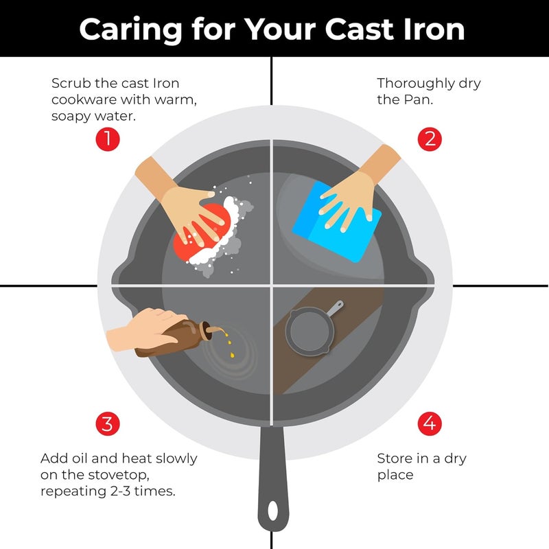 SOLARA Crownstone Premium Cast Iron Tawa for Dosa 12 Inch30 CM with Handle Tawa for Dosa Uthappam Roti Chapati Naan Gas Induction Friendly Dosa Tawa Cast Iron Cast Iron Cookware - Image 4