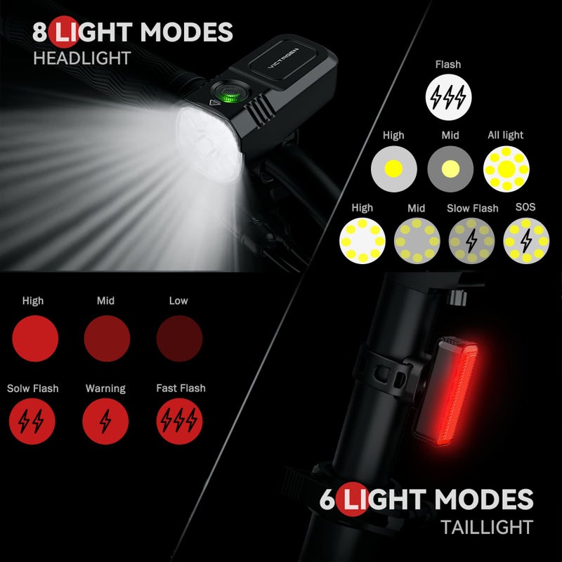 Victagen Bike Lights Kit 9LED Bike Headlights High & Low Beams, Ultra-Light and Bright Bicycle Lights, Waterproof Bike Lights for Night Riding, USB-C Rechargeable Bicycle Front and Rear Lights - Image 4