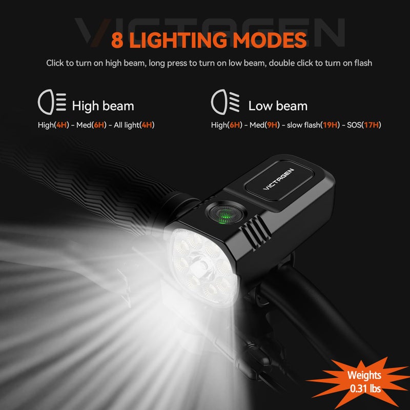 Victagen Bike Lights Kit 9LED Bike Headlights High & Low Beams, Ultra-Light and Bright Bicycle Lights, Waterproof Bike Lights for Night Riding, USB-C Rechargeable Bicycle Front and Rear Lights - Image 2