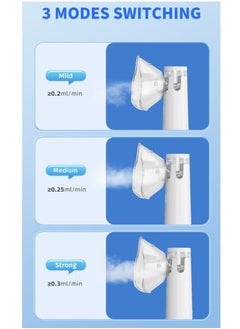 MESH Portable steam inhaler nebulizer  - Image 4