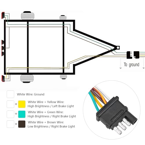 VINAUO 35FT Trailer Wiring Harness Kit, 4 Wire, Color Coded Wishbone Style, 42" Ground, 4 Pin Connector - Image 5