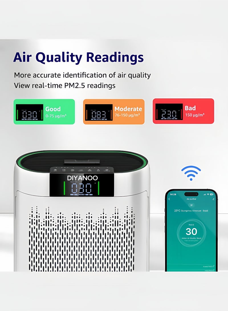 ديانو مُنقي هواء منقيات الهواء لغرفة النوم المنزلية الكبيرة حتى 1740 Ft²، منقي الهواء هيبا مع مراقب جودة الهواء، واي فاي الذكي، HEPA الحقيقي، وضع النوم، منقي الهواء للحيوانات الأليفة، الغبار، أودور، الدخان، حبوب اللقاح - Image 5