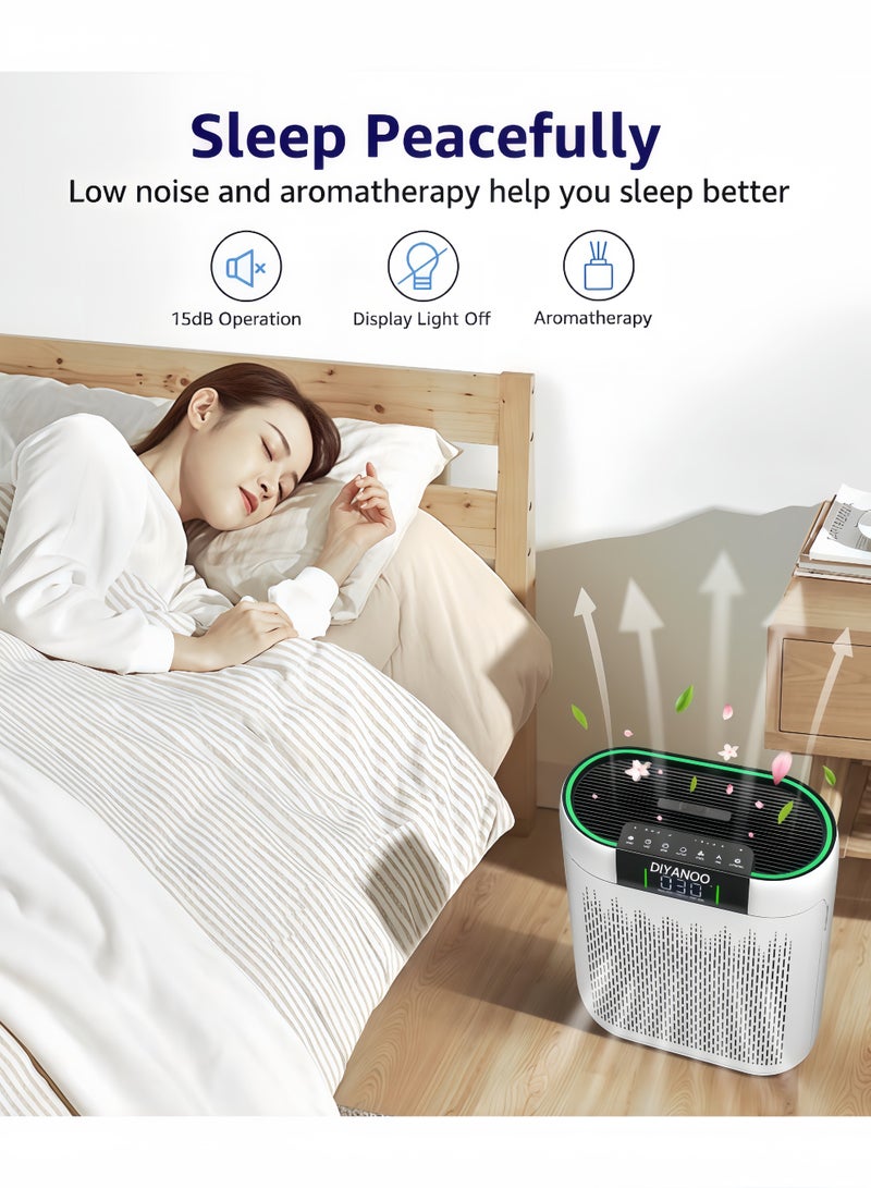 ديانو مُنقي هواء منقيات الهواء لغرفة النوم المنزلية الكبيرة حتى 1740 Ft²، منقي الهواء هيبا مع مراقب جودة الهواء، واي فاي الذكي، HEPA الحقيقي، وضع النوم، منقي الهواء للحيوانات الأليفة، الغبار، أودور، الدخان، حبوب اللقاح - Image 3