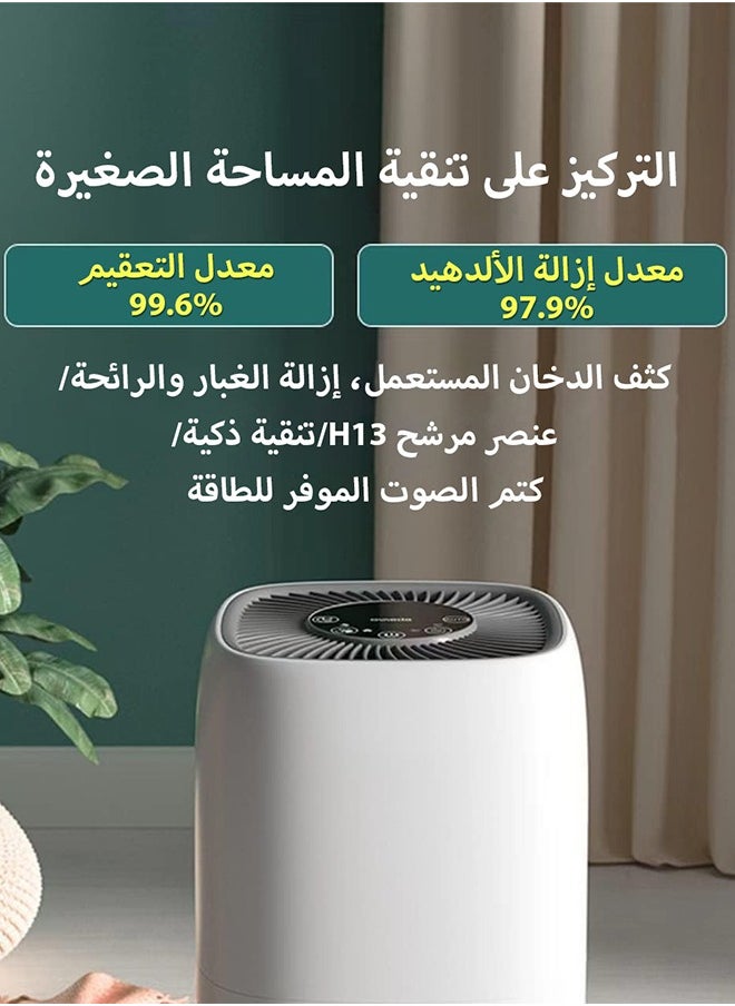 تانجبلب - منقيات الهواء للغرفة، منقي الهواء للغرفة مع فلتر هيبا لمكافحة الحساسية، ورائحة شعر الحيوانات الأليفة مع إسفنجة العطر، منقي هواء صغير مع وضع النوم بمستوى صوت منخفض - Image 1