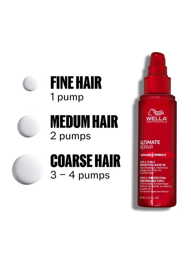 Wella Professionals ULTIMATE REPAIR 5-in-1 Protective Leave-In (95ml) - Image 2