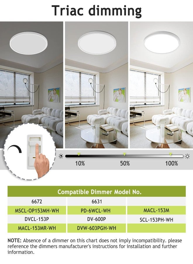 hepside White Ceiling Light - Image 3